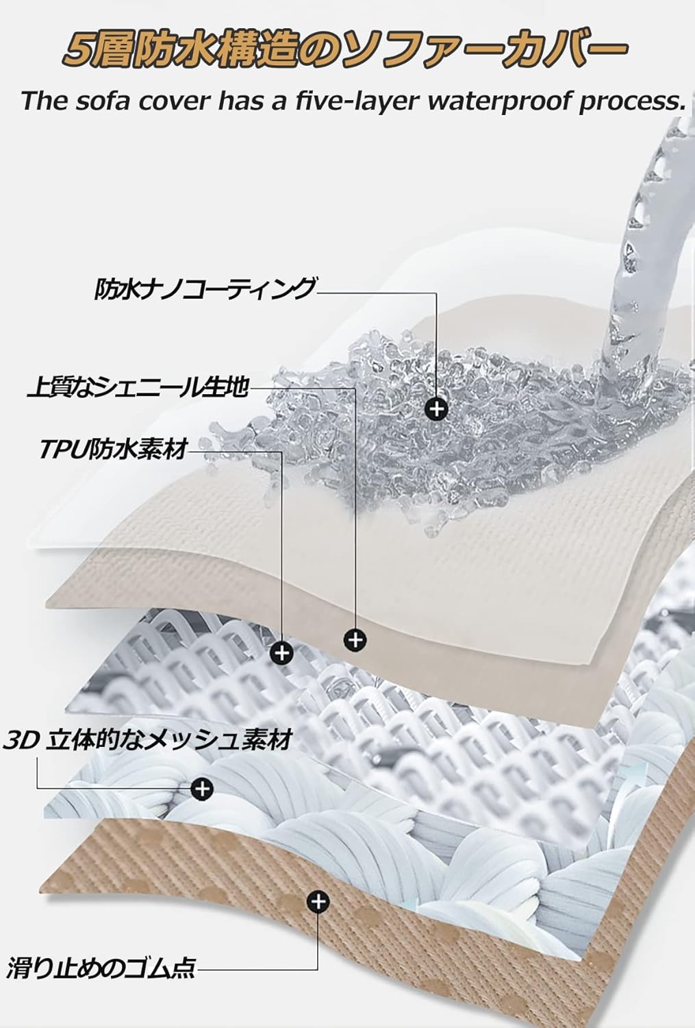 「Tuokus」ソファーカバー 肘付き 一人掛け 二人掛け 三人掛け 肘あり ソファパッド ソファカバー ペットの引っかき傷防止 クッション ソファー スリップ 洗える 防塵 無地 特大ソファーカバー 防水