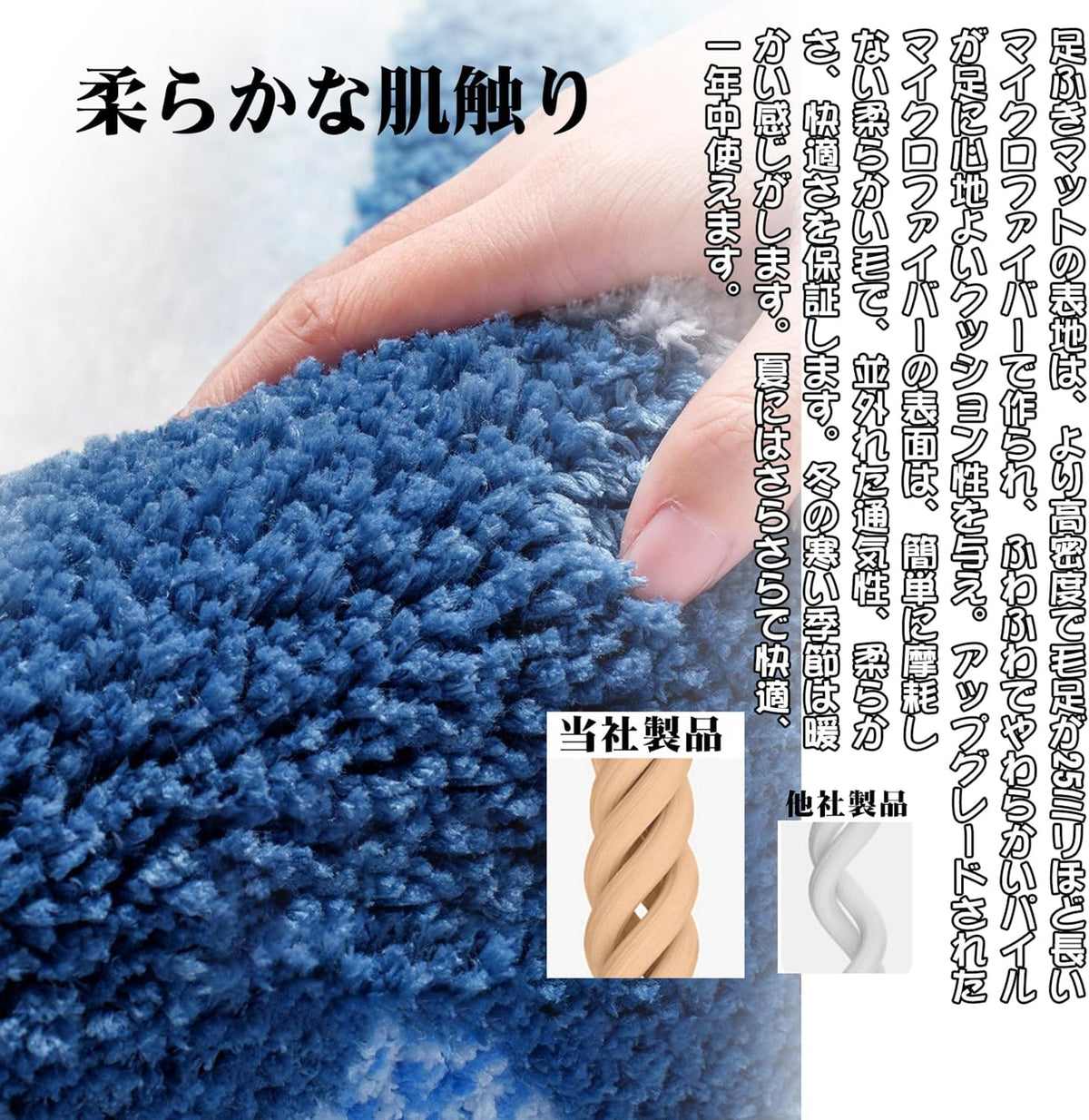 バスマット 50×150cm 吸水速乾 ふわふわ マイクロファイバー 滑り止め付き 抗菌防臭 厚手 洗濯機対応 乾きやすい お風呂マット 脱衣所 洗面所用 おしゃれ 北欧風 ORYSD53