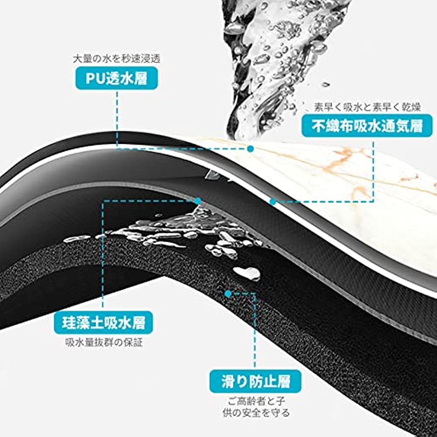 珪藻土マット 珪藻土 バスマット ソフト 速乾 吸水 厚い 柔らかい 大きめ 40*60cm お風呂マット 自然金 足ふきマット 滑り止め 丸洗い 洗面所 浴室マット 水切りマット